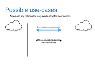Possible use-cases
SMP (or SPAKE2 with conﬁrm)
Encrypted communication (K1)
• Automatic key rotation for long-lived encrypted connections
save negotiated key
 