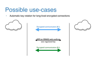 Possible use-cases
SMP (or SPAKE2 with conﬁrm)
Encrypted communication (K1)
Encrypted communication (K2)
• Automatic key rotation for long-lived encrypted connections
save negotiated key
 