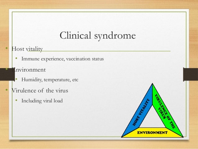 Canin parvovirus disease