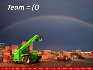 WorkShop: dal Gruppo alla SquadraCome trasformare un gruppo di persone in una squadra performante1 2 3 4 5 6 7 8 9 10 11 12 13 14 15 16 17 18 19 20 21 22 23 24 25 26 27 28 29 30 31 32 33 34 35 36 37 38 39 40 41