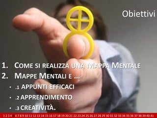 ObiettiviCome si realizza una Mappa MentaleMappe Mentali e ….1 appunti efficaci