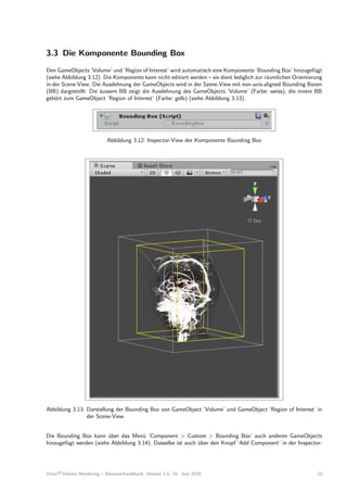 3.3 Die Komponente Bounding Box
Den GameObjects ’Volume’ und ’Region of Interest’ wird automatisch eine Komponente ’Bounding Box’ hinzugef¨ugt
(siehe Abbildung 3.12). Die Komponente kann nicht editiert werden – sie dient lediglich zur r¨aumlichen Orientierung
in der Scene-View. Die Ausdehnung der GameObjects wird in der Szene-View mit non-axis-aligned Bounding Boxen
(BB) dargestellt: Die ¨aussere BB zeigt die Ausdehnung des GameObjects ’Volume’ (Farbe: weiss), die innere BB
geh¨ort zum GameObject ’Region of Interest’ (Farbe: gelb) (siehe Abbildung 3.13).
Abbildung 3.12: Inspector-View der Komponente Bounding Box
Abbildung 3.13: Darstellung der Bounding Box von GameObject ’Volume’ und GameObject ’Region of Interest’ in
der Scene-View
Die Bounding Box kann ¨uber das Men¨u ’Component > Custom > Bounding Box’ auch anderen GameObjects
hinzugef¨ugt werden (siehe Abbildung 3.14). Dasselbe ist auch ¨uber den Knopf ’Add Component’ in der Inspector-
Unity®Volume Rendering – Benutzerhandbuch, Version 1.0, 16. Juni 2016 10
 