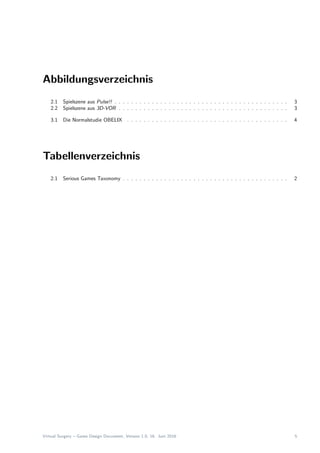 Abbildungsverzeichnis
2.1 Spielszene aus Pulse!! . . . . . . . . . . . . . . . . . . . . . . . . . . . . . . . . . . . . . . . . . . 3
2.2 Spielszene aus 3D-VOR . . . . . . . . . . . . . . . . . . . . . . . . . . . . . . . . . . . . . . . . . 3
3.1 Die Normalstudie OBELIX . . . . . . . . . . . . . . . . . . . . . . . . . . . . . . . . . . . . . . . 4
Tabellenverzeichnis
2.1 Serious Games Taxonomy . . . . . . . . . . . . . . . . . . . . . . . . . . . . . . . . . . . . . . . . 2
Virtual Surgery – Game Design Document, Version 1.0, 16. Juni 2016 5
 