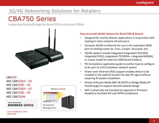 3G/4G Networking Solutions for Retailers
  CBA750 Series
  Integrated	
  Router/Bridge	
  for	
  Retail	
  POS	
  and	
  Branch	
  Oﬃce	
  

                                                                             Easy-­‐to-­‐Install	
  3G/4G	
  Failover	
  for	
  Retail	
  POS	
  &	
  Branch	
  
                                                                             •  Designed	
  for	
  overlay	
  failover	
  applica@ons	
  in	
  conjunc@on	
  with	
  
                                                                                exis@ng	
  in-­‐store	
  network	
  infrastructure	
  
                                                                             •  Converts	
  3G/4G	
  to	
  Ethernet	
  for	
  use	
  in	
  the	
  redundant	
  WAN	
  
                                                                                port	
  of	
  exis@ng	
  router	
  (ie,	
  Cisco,	
  Juniper,	
  Sonicwall,	
  etc)	
  
                                                                             •  3G/4G	
  op@ons	
  include	
  integrated	
  integrated	
  LTE/EVDO,	
  
                                                                                integrated	
  EVDO,	
  integrated	
  LTE/HSPA+,	
  integrated	
  WiMAX,	
  
                                                                                or	
  a	
  base	
  model	
  for	
  external	
  USB/ExCard	
  modems	
  
                                                                             •  PCI	
  Compliance	
  applica@on	
  guide	
  to	
  outline	
  how	
  to	
  conﬁgure	
  
                                                                                to	
  be	
  part	
  of	
  a	
  PCI-­‐Compliant	
  network	
  system	
  
                                                                             •  Power-­‐over-­‐Ethernet	
  (PoE)	
  support	
  enables	
  device	
  to	
  be	
  
                                                                                installed	
  in	
  the	
  op@mal	
  loca@on	
  for	
  best	
  RF	
  signal	
  without	
  
CBA750             	
  	
                                                       requiring	
  AC	
  power	
  installa@on	
  
ARC	
  CBA750LE	
  –	
  VZ	
                                                 •  Choice	
  of	
  Router	
  Mode	
  (NAT	
  &	
  DHCP)	
  or	
  Bridge	
  Mode	
  (IP-­‐
ARC	
  CBA750E	
  –	
  VZ	
                                                     Passthrough)	
  to	
  support	
  desired	
  network	
  design	
  
ARC	
  CBA750LP	
  –	
  AT	
                    WiPipe	
  Central
                                                                	
  
                                                                             •  WiFi	
  is	
  physically	
  not	
  included	
  (as	
  opposed	
  to	
  ﬁrmware	
  
ARC	
  CBA750E	
  –	
  SP	
  	
                                                 disable)	
  to	
  facilitate	
  PCI	
  and	
  HIPPA	
  Compliance	
  
ARC	
  CBA750W	
  
	
  	
  
                                      Centralized	
  	
  
                                      Management	
  
 www.cradlepoint.com/
 MBR1400


                                                                                                                                                                     10
 