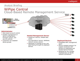 Analyst Briefing
      WiPipe Central
      Cloud-Based Remote Management Service
                                                                                                                                           Deployed
                                                                                                                                           Devices


                             Device                                     Public Internet
                           Administrator
                                                                           WiPipe Central
                                                                              Server




Administrator
§  Web-based access & control
§  Enables management of
    device configuration,                                Hosted Management Server
    firmware version, and                                §  Hosted at a secure, reliable data
    security policies                                        center
§  Customers can establish                              §  Full redundancy (server, database,                            Deployed Devices
    device groups                                            network access, power)                                        §  Embedded WPC management
                                                         §  Absolutely no storage of any user                                 agent
                                                             data flowing through the deployed                             §  Device-initiated protocol, for
                                                             devices                                                           support of devices with
                                                                                                                               dynamic IP addresses and
                                                                                                                               located behind firewalls
                                                                                                                           §  Designed for the variable
                                                                                                                               characteristics of 3G/4G
                                                                                                                               network connections



CradlePoint Confidential and Proprietary | ©2011 CradlePoint Inc. | All rights reserved. | Information subject to change without notice.                        12
 