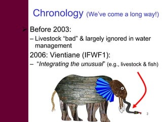 Strategies for improving livestock water productivity or moving beyond the elephant’s trunk