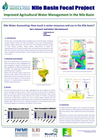FU Berlin




Improved Agricultural Water Management In the Nile Basin

Nile Water Accounting: How much is water resources and use in the Nile basin?



 1.  Introduction
 The Nile water accounting (WA) assesses availability and use of the Nile waters considering 
 all  water  supplies  (rainfall,  river  flows,  groundwater),  and  all uses  (rainfed agriculture, 
 wetlands,  irrigation,  pasture  land,  natural  cover  etc.).  The  computation  procedure  is  based 
 on  water  balance  principles,  utilizing  satellite  measurements  of rainfall  (P), 
 evapotranspiration (ET),  biomass  production  (Bio),  and  limited  ground  information  of  river 
 flows (Q). The derived results helps to identify opportunities and constraints for basin‐wide 
 water  management,  providing  insights  on  how  to  manage  water  better,  and  hints  to  guide 
 future analysis. 


2. Materials and methods                                                                                                                                  < 25
                                                                                                                                                          25 - 50
                                                                                                                                                          50 - 100
Water  use  in  the  Nile  basin  is  represented  by  15                                                                                                 100 - 200
                                                                                                                                                          200-400

land use and water use classes, aggregated into 3                                                                                                         400 - 600
                                                                                                                                                          600 - 800

water  management  categories:  natural  land  use                                                                                                        800 - 1000
                                                                                                                                                          1000 - 1200
                                                                                                                                                          1200 -1400
(NL), managed land use (ML) and managed water                                                                                                             1400 - 1600
                                                                                                                                                          >1600
use  (MW).    The  categorization  reflects  to  what 
extent the Nile basin is regulated.  
                                                                                                                                Spatio‐temporal variability of rainfall and potential evapotranspiration
Rainfall is the main water supply, as there are no 
inter‐basin  water  transfers.  Total  outflow  to  the 
Mediterranean  Sea  was  estimated  as  the  closure 
term  of  the  water  balance.  The  ratio  of  biomass 
                                                                                                                                      Natural land use              Managed land use       Managed water use
production  to  evapotranspiration provides  an 
                                                                                                                                         Natural forest              Forest plantation       Irrigation
indicator of water productivity.                                                                                                         Savannah                    Rainfed agricutlure     Managed wetlands
                                                                                                                                         Desert                                              Drinking water

                                                                         15 land use and water use classes

3. Results
                                                                                                                                         P-ET= 81.4                      P-ET= 5.0             P-ET= -57.4
The water accounting results over 1 km2 pixels,  aggregated to NL, ML, and MW for year 2007 is 
                                                                                                                                                                 Available flow= 76.6
shown  in  the  figures  and  charts.  Of  the    1745  km3 of  rainfall,  only  76.6  km3  (4%)  is  available  for 
                                                                                                                                                                                 ΔS= 0.0
diversion.  The  total  ET  is  98%  of  the  total  water  supply  showing  that  the  Nile  is  nearly  a  closed 
basin  with  little  opportunity  to  increase  diversions.  The  majority  of  ET  (85%)  is  consumed  by                                                                                              Outflow = 29.0
                                                                                                                                                          Aquifer & reservoirs
natural  land  use  85%  (forests,  savannah,  etc.  much  of  which  supports  livestock);  with  11%                                                                                              Committed = 9.8

consumed by managed land use (mainly rainfed crops); and only 4% by managed water use (mainly 
irrigation).  About  76%  of  the  total  ET  is  beneficial  (economical or  environmental),  and  only  24% 
non‐beneficial largely as soil evaporation from different  land use classes.  
                                                                                                                        5. Conclusion
                                                                                                                        The analysis shows that irrigation is just a small piece of the water 
                                                                                                                        use within the Nile basin. Rainfed agriculture (7% of area), produces 
                                                                                                                        80%  of  the  biomass,  while  irrigated  land  (1.6%  of  area)  produces
                                                                                                                        20%.
                                                                                                                        Opportunities  to  increase  water  productivity  without  influencing
                                                                                                                        river  flows  lies  within  the  natural  land  use  (Savannah,  shrub  land, 
                                                                                                                        forest, etc.), much of which supports livestock. The analysis shows 
                                                                                                                        that there is scope for water productivity improvements, and scope 
                                                                                                                        to convert non‐beneficial evaporation to productive transpiration.




                                                                                                                                                                               For more information contact: e‐mail address
                                                                                                                                                                                              Y.Mohamed@unesco‐ihe.org
 