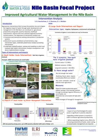 FU Berlin




                                  Improved Agricultural Water Management In the Nile Basin
                                                                                                                        Intervention Analysis
                                                                                                    S. B. Awulachew, S. S. Demisse, D. J. Molden
         Introduction                                                                                                  IWMI
  Appropriate Interventions that increase the positive role and mitigate                                                                                                        C) Large Scale Interventions and Impact:
    the negative impact of water through water development and 
    management in the Nile Basin can contribute to: agricultural                                                                                                                -Interventions types: irrigation, hydropower, environment and wetlands
    productivity and growth, poverty reduction, livelihood                                                                                                                                     Increments of Irrigation in current, Medium and Long Term Scenarios
    improvement, national and trans‐national (regional) economic 
    transformations. The objectives of intervention analysis are:                                                                                                               5.00
                                                                                                                                                                                                                           Long-term
    1) Inventory and characterize existing interventions in production 




                                                                                                                                            Irrigation Coverage in Million ha
                                                                                                                                                                                                                           Medium-term
       systems                                                                                                                                                                  4.00
                                                                                                                                                                                                                           Current
    2) document success and failures of interventions, map 
                                                                                                                                                                                3.00
       intervention types, undertake performance analysis of existing 
       interventions                                                                                                                                                            2.00
    3) undertake tradeoff analysis, ranking and modeling to select and 
       evaluate high impact interventions, analyze consequences  and                                                                                                            1.00
       device implementation strategy
  Types of Interventions and Impacts                                                                                                                                            0.00
                                                                                                                                                                                         Burundi        Egypt          Ethiopia      Kenya     Rwanda      Sudan       Tanzania      Uganda

a) Small Holder Scale Interventions: Rain fed, Irrigation,                                                                                                                                                                               Countries

Livestock                                                                                                                                                                                  The 3 scenarios, how much
  Example: AWM interventions for small holder                                                                                                                                              more irrigation planned?
                                        Continuum of Water control and Development, Lifting, Conveyance and Application
                                                                                Water Lifting/ Conveyance
                                                                                                                                                                                               ‐Current status = 5.5 Mha
                                   Water Control/development                                                              Water Application

                              R                                    WH                                                                                                                          ‐Medium scenario = 8 Mha
                              a                                    Pond
                              i                                                                                                                                                                ‐Long term scenario = 10.6 Mha
                              n

                              w      SWC                                                                                                                                                       Is there enough water?
                              a         Pit
                              t         s                                                                                                                                                          ‐No not enough river water
                              e
                              r
                   S
                                                                                                                                                                                                   ‐Realizing  future  plans  require 
Water Sources




                   u                                                                                                                                                                               coordinated efforts are needed
                   r
                   f Diversion                          Micro dam
                   a                                                                                                                                                                               ‐But  more  rainwater  could  be 
                   c
                   e
                                                                                                                                                                                                   used for more agriculture
                   w
                   a
                   t
                                                                                                                                                                                                   Measures
                   e
                   r                                                                                                                                                                               •Need for water productivity gains 
                                   Hand dug                                                                                                                                                        •Water savings in the existing schemes 
                      G
                                   wells
                      r                                                                                                                                                                            through increasing irrigation efficiency, re‐
                      o
                      u                                                                                                                                                                            use of water, etc
                      d
                      n                                                                                                                                                                            •Promote low consumptive & high yield 
                                                                                                                                                                                                   crops
                                                                                                                                                                                                   •New strategies of storage &  management
       b) Impacts of Small Holder Ag.Water Management Interventions
                                                                                                                                                                                                                                                        Simulated Nile River flow for the long‐term 
                                                                                                                                                                                                                                                        development scenario
                                                   Poverty profiles                                                                      Poverty profiles

                              70                                                                                   60
                              60                                                                                   50
                                                                                                                                                                                                                                  Conclusions
                              50                                                                                   40                                                                                       Incidence
                                                                                                     P e rc e nt




                                                                                                                                                                                                                                  ‐ Impact of use of technologies for water 
                P e rc e nt




                              40                                                         User
                                                                                                                   30                                                                                       Poverty gap
                              30                                                         non-user                  20                                                                                       Severity
                                                                                                                                                                                                                                  access is significant in poverty reduction
                              20                                                                                   10
                              10                                                                                    0
                                                                                                                                                                                                                                  ‐Upgrading rainfed systems is essential in 
                               0
                                                                                                                        Pond   Shallow    Deep well                                    micro      River                           order to enhance agricultural productivity
                                      Incidence      Poverty gap          Severity                                              well                                                   dams    diversions
                                                   Poverty indices
                                                                                                                                                                                                                                  ‐ Before expanding irrigation area, efforts for 
                                                                                                                                    AWM technologies
                                                                                                                                                                                                                                  increasing productivity of water, water saving, 
            22% less poverty among users; up to 50% poverty reduction with users of deep wells                                                                                                                                    increased water management are required


                                                                                                                                                                                                                                                           For more information contact: e‐mail address
                                                                                                                                                                                                                                                                                    s.bekele@cgiar.org
 