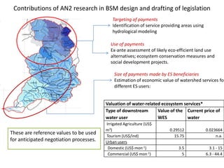 Contributions  of  AN2  research  in  BSM  design  and  drafting  of  legislation  
                                                      Targeting  of  payments    
                                                      Identification  of  service  providing  areas  using  
                                                      hydrological  modeling    

                                                     Use  of  payments    
                                                     Ex-­‐ante  assessment  of  likely  eco-­‐efficient  land  use  
                                                     alternatives;  ecosystem  conservation  measures  and  
                                                     social  development  projects.  

                                                       Size  of  payments  made  by  ES  beneficiaries  
                                                       Estimation  of  economic  value  of  watershed  services  for
                                                       different  ES  users:  


                                                  Valuation  of  water-­‐related  ecosystem  services*  
                                                  Type  of  downstream         Value  of  the   Current  price  of  
                                                  water  user                  WES              water  
                                                    Irrigated  Agriculture  (US$  
                                                  m3)                                   0.29512                0.023664  
These  are  reference  values  to  be  used    
                                                    Tourism  (US$/ind)                    15.75                     n.a.  
for  anticipated  negotiation  processes.         Urban  users  
                                                      Domestic  (US$  mon-­‐1)               3.5                 3.1  -­‐  15  
                                                      Commercial  (US$  mon-­‐1)               5               6.3  -­‐  44.4  
 