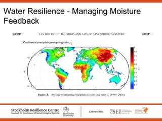 Water Resilience - Managing Moisture Feedback 