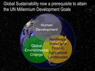 Resilience Water and Food in Agricultural Landscapes Global Environmental Change Global Sustainability now a prerequisite to attain the UN Millennium Development Goals   Human Development 