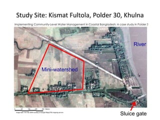 Study Site: Kismat Fultola, Polder 30, Khulna
Mini-watershed
Sluice gate
River
 