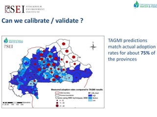 Targeting Agricultural Water Management Interventions: the TAGMI Tool