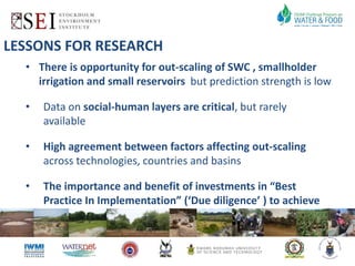 Targeting Agricultural Water Management Interventions: the TAGMI Tool