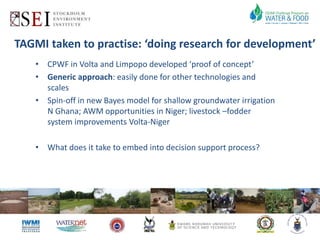 Targeting Agricultural Water Management Interventions: the TAGMI Tool