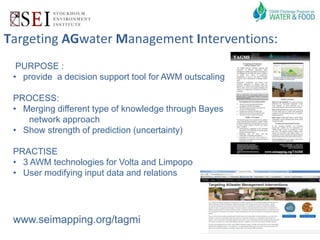 Targeting Agricultural Water Management Interventions: the TAGMI Tool