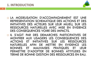 1. INTRODUCTION
3




     LA MODELISATION D’ACCOMPAGNEMENT EST UNE
     REPRESENTATION SCHEMATIQUE DES ACTIONS ET DES
     INITIATIVES DES ACTEURS SUR LEUR MILIEU, SUR LES
     RESSOURCES NATURELLES AVEC MISE EN EVIDENCE
     DES CONSEQUENCES VOIRE DES IMPACTS.
     IL S’AGIT PAR DES DEMARCHES PARTICIPATIVES DE
     MONTRER AUX USAGERS LES CONSEQUENCES DES
     ACTIONS ET INITIATIVES SUR LES RESSOURCES
     NATURELLES AFIN DE METTRE EN EVIDENCE LES
     BONNES ET MAUVAISES PRATIQUES ET LEUR
     PERMETTRE D’ADOPTER DE BONNES ATTITUDES EN
     TERME DE BONNE GESTION DES RESSOURCES EN EAU.
 