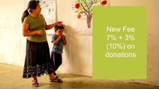 New Fee
7% + 3%
(10%) on
donations
 