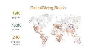 GlobalGiving Reach
19K
projects
750K
donors
246
corporate
partners
 