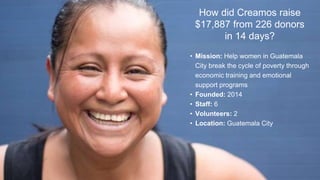 How did Creamos raise
$17,887 from 226 donors
in 14 days?
• Mission: Help women in Guatemala
City break the cycle of poverty through
economic training and emotional
support programs
• Founded: 2014
• Staff: 6
• Volunteers: 2
• Location: Guatemala City
 