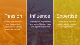 Do they care deeply for
your cause or your
organization? Do they
want to be involved?
Passion
Are they well respected in
your sector? Do they have
well regarded contacts?
Influence
Do they have important
skills they can provide
your organization?
Expertise
 