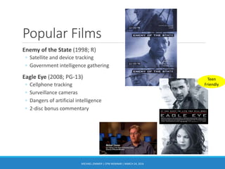 Popular Films
Enemy of the State (1998; R)
◦ Satellite and device tracking
◦ Government intelligence gathering
Eagle Eye (2008; PG-13)
◦ Cellphone tracking
◦ Surveillance cameras
◦ Dangers of artificial intelligence
◦ 2-disc bonus commentary
MICHAEL ZIMMER | CPW WEBINAR | MARCH 24, 2016
Teen
Friendly
 
