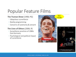 Popular Feature Films
The Truman Show (1998; PG)
◦ Ubiquitous surveillance
◦ Reality programming
◦ Concerns of autonomy & consent
The Lives of Others (2006; R)
◦ Surveillance practices of 1980s
East Germany
◦ Psychological and political impact
of surveillance
MICHAEL ZIMMER | CPW WEBINAR | MARCH 24, 2016
Teen
Friendly
 