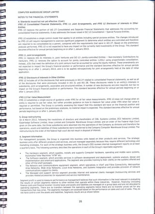 Computer Warehouse group annual report 2012