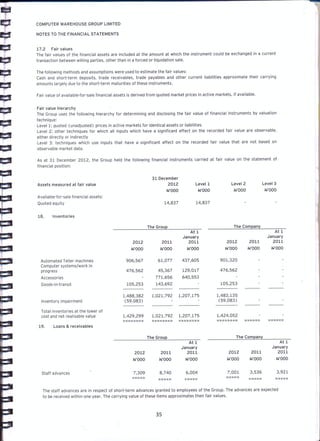 Computer Warehouse group annual report 2012