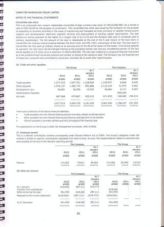 Computer Warehouse group annual report 2012