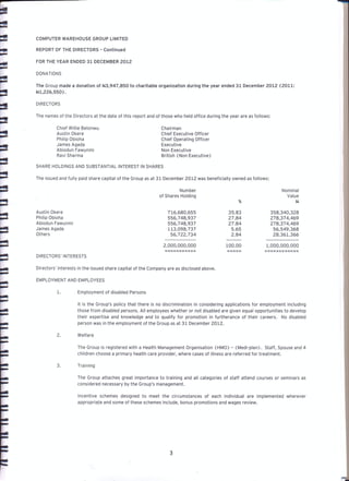 Computer Warehouse group annual report 2012