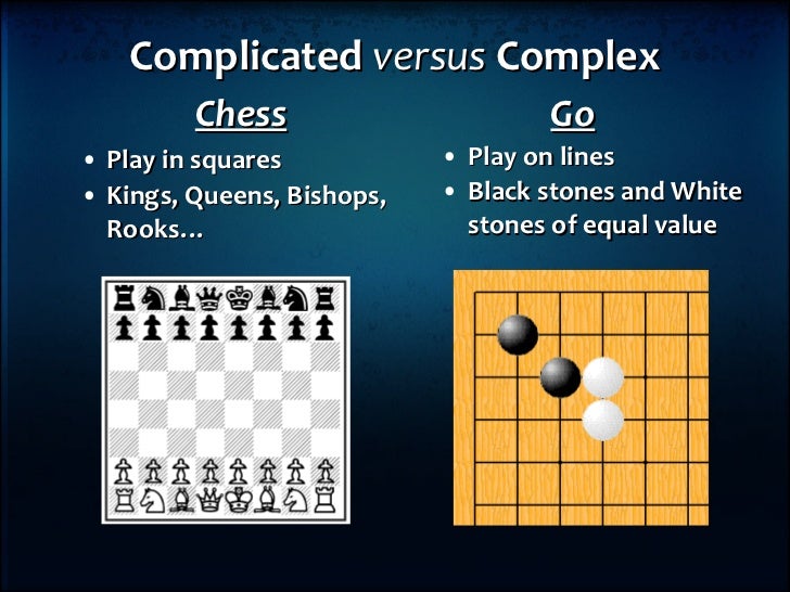 CPX 2011 Complexity and the game of go
