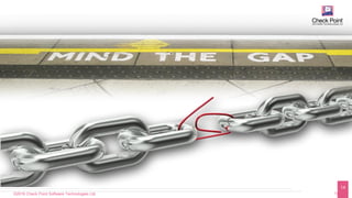 ©2016 Check Point Software Technologies Ltd. 14
14
 