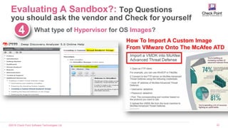 ©2016 Check Point Software Technologies Ltd. 22
What type of Hypervisor for OS Images?
How To Import A Custom Image
From VMware Onto The McAfee ATD
4
Evaluating A Sandbox?: Top Questions
you should ask the vendor and Check for yourself
 