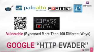 ©2016 Check Point Software Technologies Ltd.
23
Vulnerable (Bypassed More Than 100 Different Ways)

GOOGLE “HTTP EVADER”©2016 Check Point Software Technologies Ltd.
23
 