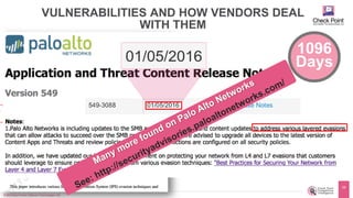 ©2016 Check Point Software Technologies Ltd.
29
VULNERABILITIES AND HOW VENDORS DEAL
WITH THEM
1096
Days
 
