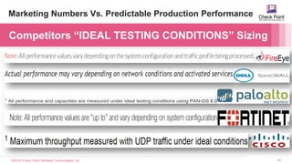 ©2016 Check Point Software Technologies Ltd. 43
Competitors “IDEAL TESTING CONDITIONS” Sizing
Marketing Numbers Vs. Predictable Production Performance
 