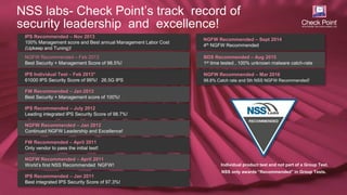©2016 Check Point Software Technologies Ltd. 8
IPS Recommended – Jan 2011
Best integrated IPS Security Score of 97.3%!
NGFW Recommended – April 2011
World’s first NSS Recommended NGFW!
FW Recommended – April 2011
Only vendor to pass the initial test!
NGFW Recommended – Jan 2012
Continued NGFW Leadership and Excellence!
IPS Recommended – July 2012
Leading integrated IPS Security Score of 98.7%!
FW Recommended – Jan 2013
Best Security + Management score of 100%!
IPS Individual Test – Feb 2013*
61000 IPS Security Score of 99%! 26.5G IPS
IPS Recommended – Nov 2013
100% Management score and Best annual Management Labor Cost
(Upkeep and Tuning)!
NGFW Recommended – Feb 2013
Best Security + Management Score of 98.5%!
• Individual product test and not part of a Group Test.
NSS only awards “Recommended” in Group Tests.
NGFW Recommended – Sept 2014
4th NGFW Recommended
BDS Recommended – Aug 2015
1st time tested , 100% unknown malware catch-rate
NGFW Recommended – Mar 2016
99.8% Catch rate and 5th NSS NGFW Recommended!
NSS labs- Check Point’s track record of
security leadership and excellence!
 