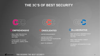 10
©2022 Check Point Software Technologies Ltd.
COMPREHENSIVE
• REAL-TIME PREVENTION
ACROSS ALL ATTACK
VECTORS
• FROM CODE TO CLOUD,
NETWORKS, USERS, EMAIL
AND IOT
COLLABORATIVE
• BEST SECURITY ENGINES EASILY
APPLIED TO ANY ATTACK
VECTOR
• REAL-TIME SHARED THREAT
INTELLIGENCE
• API-BASED, INTEGRATED TO 3RD
PARTIES
CONSOLIDATED
• UNIFIED MANAGEMENT
• UNIFIED SECURITY
OPERATIONS FOR YOUR ENTIRE
SECURITY STACK
• EASY TO OPERATE
THE 3C’S OF BEST SECURITY
 