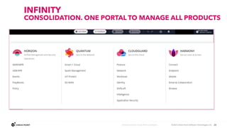 20
©2023 Check Point Software Technologies Ltd.
[Internal Use] for Check Point employees
INFINITY
CONSOLIDATION. ONE PORTAL TO MANAGE ALL PRODUCTS
 