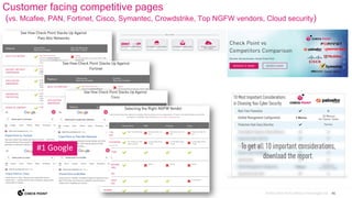 46
©2023 Check Point Software Technologies Ltd.
Customer facing competitive pages
(vs. Mcafee, PAN, Fortinet, Cisco, Symantec, Crowdstrike, Top NGFW vendors, Cloud security)
#1 Google
 