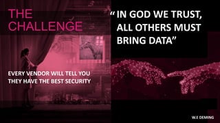 8
©2023 Check Point Software Technologies Ltd.
THE
CHALLENGE
EVERY VENDOR WILL TELL YOU
THEY HAVE THE BEST SECURITY
IN GOD WE TRUST,
ALL OTHERS MUST
BRING DATA”
“
W.E DEMING
 