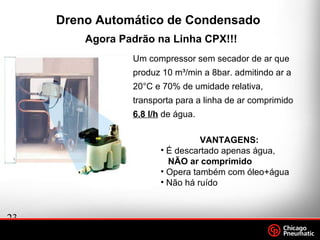 23
.
Footer
Date
Agora Padrão na Linha CPX!!!
Dreno Automático de Condensado
Um compressor sem secador de ar que
produz 10 m³/min a 8bar. admitindo ar a
20°C e 70% de umidade relativa,
transporta para a linha de ar comprimido
6.8 l/h de água.
VANTAGENS:
• É descartado apenas água,
NÃO ar comprimido
• Opera também com óleo+água
• Não há ruído
 