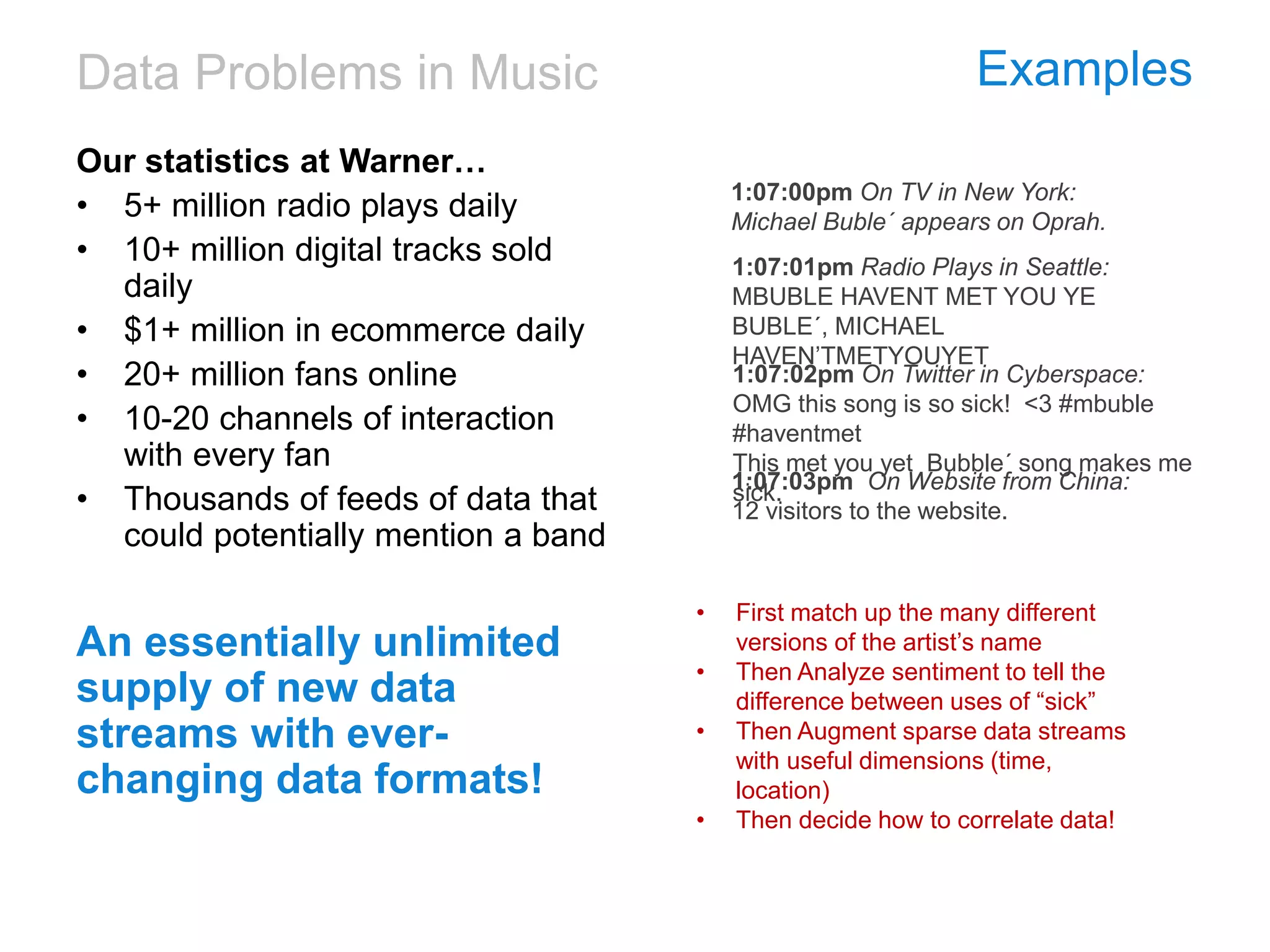 Data Problems in Music Examples
Our statistics at Warner…
• 5+ million radio plays daily
• 10+ million digital tracks sold
daily
• $1+ million in ecommerce daily
• 20+ million fans online
• 10-20 channels of interaction
with every fan
• Thousands of feeds of data that
could potentially mention a band
An essentially unlimited
supply of new data
streams with ever-
changing data formats!
1:07:01pm Radio Plays in Seattle:
MBUBLE HAVENT MET YOU YE
BUBLE´, MICHAEL
HAVEN’TMETYOUYET
1:07:02pm On Twitter in Cyberspace:
OMG this song is so sick! <3 #mbuble
#haventmet
This met you yet Bubble´ song makes me
sick.1:07:03pm On Website from China:
12 visitors to the website.
1:07:00pm On TV in New York:
Michael Buble´ appears on Oprah.
• First match up the many different
versions of the artist’s name
• Then Analyze sentiment to tell the
difference between uses of “sick”
• Then Augment sparse data streams
with useful dimensions (time,
location)
• Then decide how to correlate data!
 