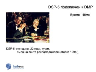 DSP-5 подключен к DMP
                                           Время : 40мс




DSP-5: женщина, 22 года, курит,
       была на сайте рекламодамеля (ставка 109р.)
 