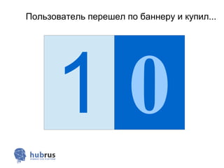 Пользователь перешел по баннеру и купил...




      10
 