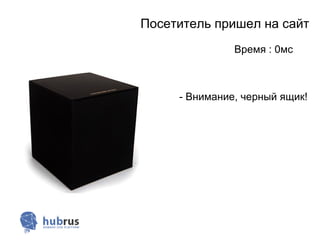 Посетитель пришел на сайт
               Время : 0мс



     - Внимание, черный ящик!
 