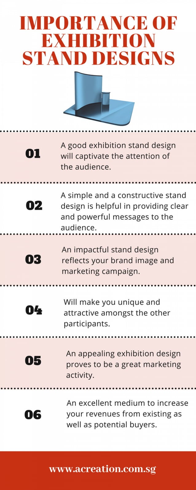 Importance of Exhibition Stand Designs