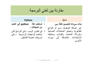 ‫ا‬ ‫ر‬
Python
•‫دم‬python‫د‬ ‫د‬ ‫ا‬
‫ن‬‫ت‬ ‫ا‬:
•/‫ر‬ ‫طو‬‫ب‬ ‫و‬ ‫ا‬،/‫و‬N ‫را‬ ‫ا‬‫ا‬
‫#دم‬‫ت‬ ‫وا‬ ‫ا‬‫و‬ ‫ر‬ ‫ا‬،/‫و‬
‫ت‬ ‫وز‬@&‫ا‬‫ل‬ - ‫ا‬..
C++
‫دأت‬++‫ن‬ ! "#:
‫ر‬ 4/ @‫إ‬‫*)وف‬ ‫ا‬‫ن‬ ‫و‬‫.م‬S ‫وا‬ ‫ا‬
‫ھر‬ ‫ظ‬ ‫ا‬‫ل‬ ( ‫و‬‫3ت‬ ‫ا‬( ‫ا‬
.‫ورا‬ ‫وا‬‫ددة‬ ‫ا‬‫ب‬ ‫1وا‬ ‫وا‬‫و‬
‫ءات‬ &' B‫ا‬/ @KJ ‫إ‬‫زات‬
‫ا<#رى‬.
‫درب‬ ‫ا‬/DAOWD.A.ZAILAY‫رس‬٢٠١٩
 