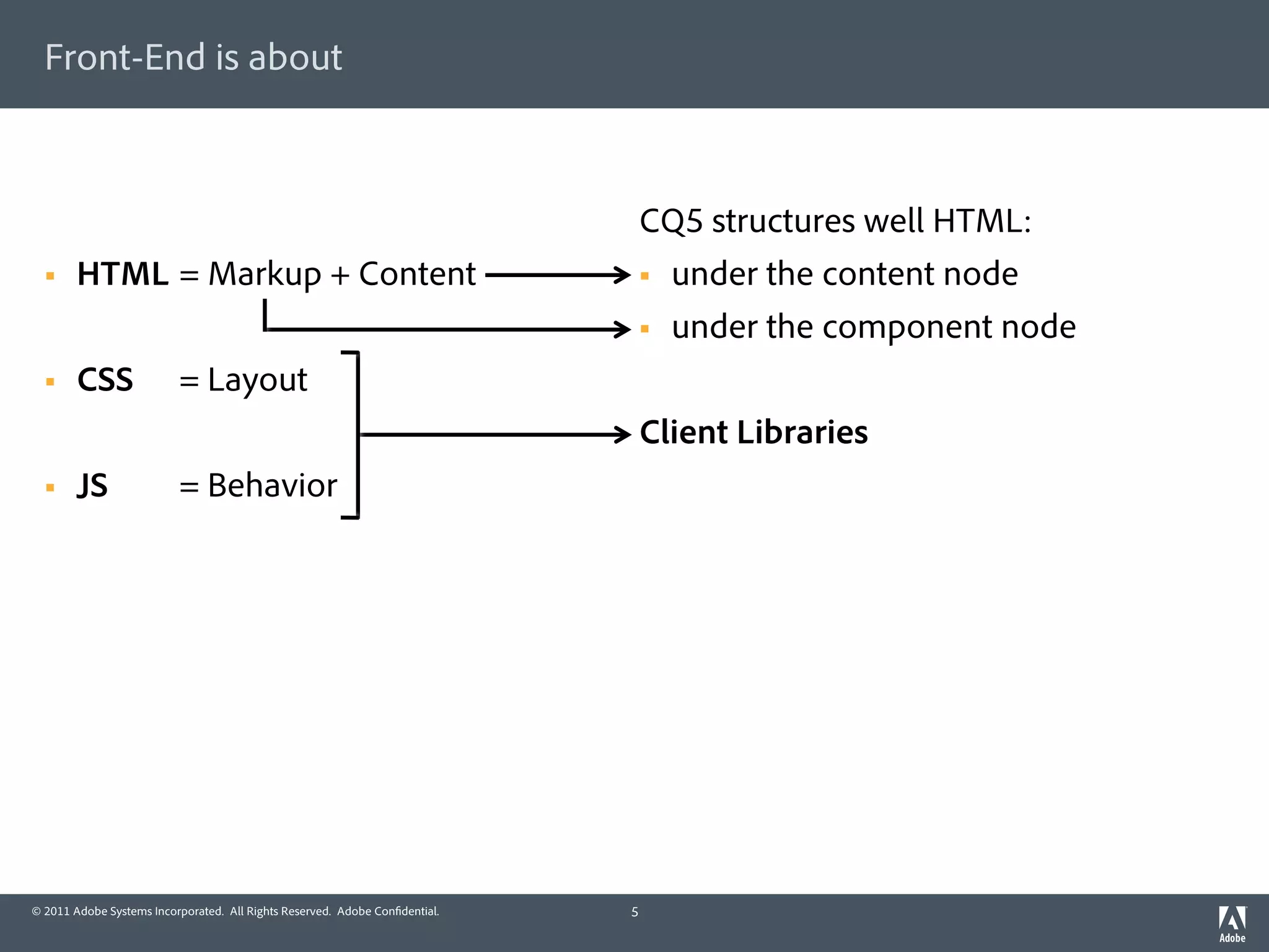 Front-End is about



                                                                                 CQ5 structures well HTML:
  §    HTML = Markup + Content                                                  §  under the content node

                                                                                 §  under the component node

  §    CSS               = Layout
                                                                                 Client Libraries
  §    JS                = Behavior




© 2011 Adobe Systems Incorporated. All Rights Reserved. Adobe Con dential.   5
 